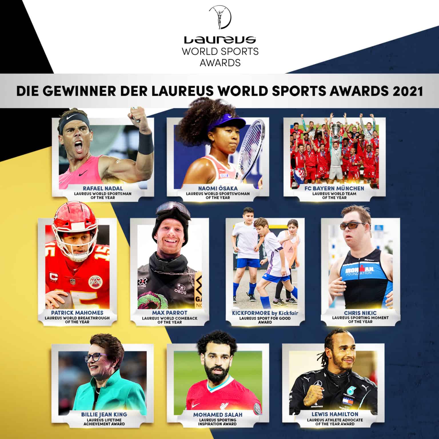 Chris Nikic mit "Laureus Award" trimag.de